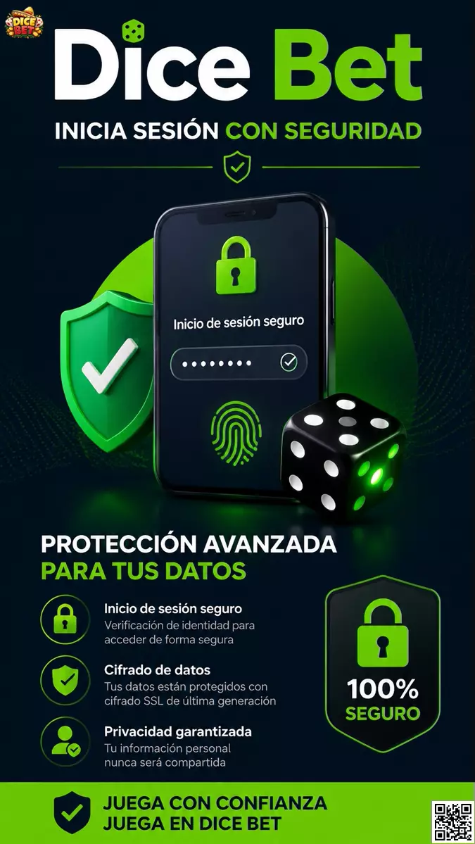 Seguridad de Datos en Dice Bet